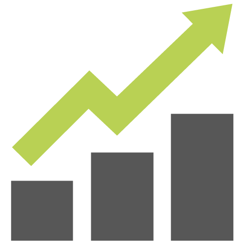 profil Report for Magento