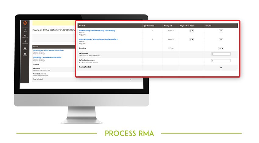 Process RMA image