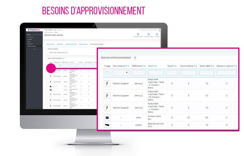 Besoin d'approvisionnement ERP Prestashop